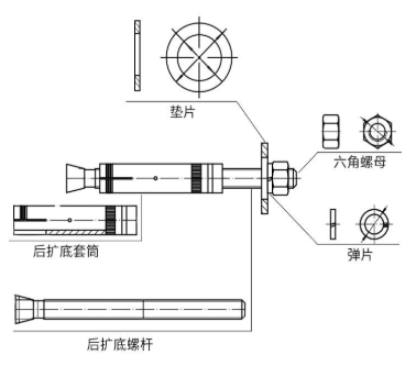 机械锚栓