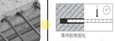 胶体固化